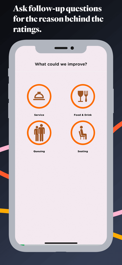 Surveyapp - Smiley Surveys - Uno schermo mobile che mostra domande di follow-up del sondaggio con icone per servizio, cibo, coda e posti a sedere.