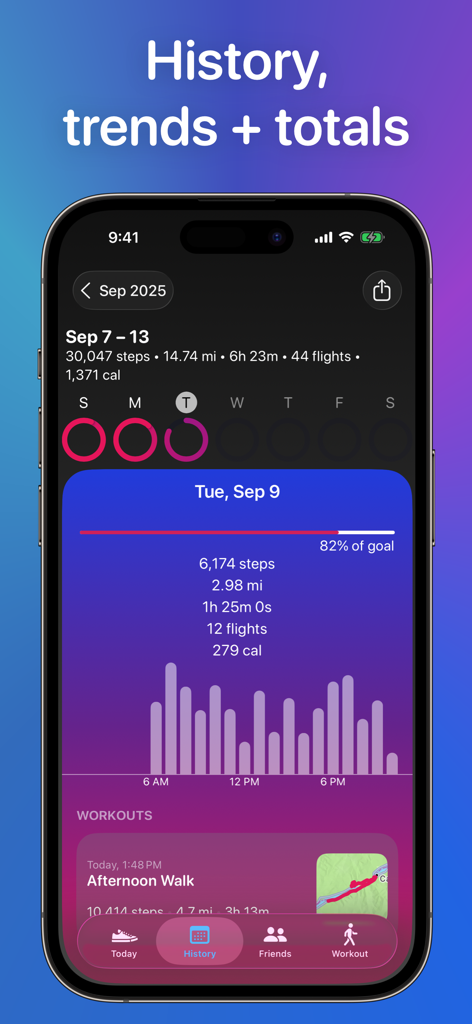 History tab of the Steps app showing a daily activity summary with steps, distance, calories, and a bar chart of hourly activity on a purple gradient background.