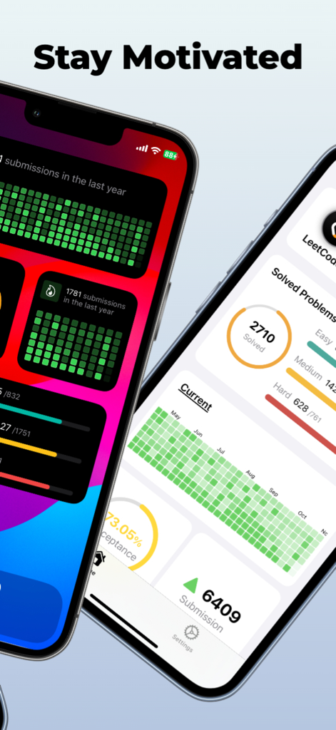 Analytics for LeetCode - LeetCodeのための分析アプリのスクリーンショット。詳細なコーディング統計とアクティビティウィジェットを表示しています。