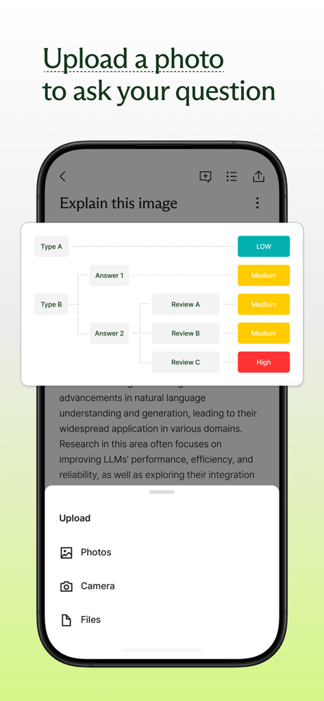 Liner - The Accurate AI search - A mobile interface for Liner AI showing how to upload a photo or document to receive an automated AI explanation of an image.