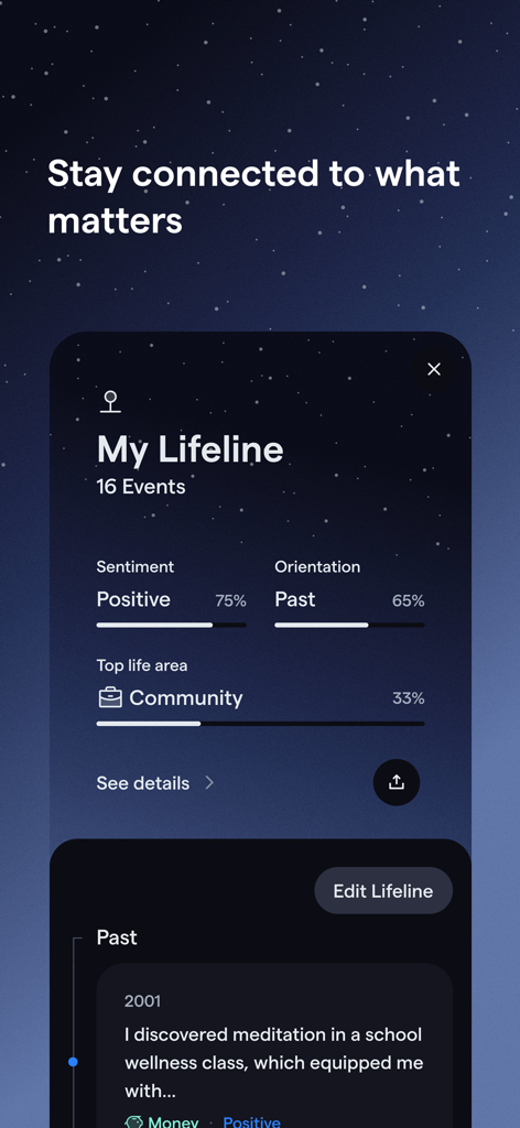 Indy: Your ADHD Copilot - Interface of the Indy ADHD Copilot app displaying the My Lifeline feature with sentiment and life area statistics.