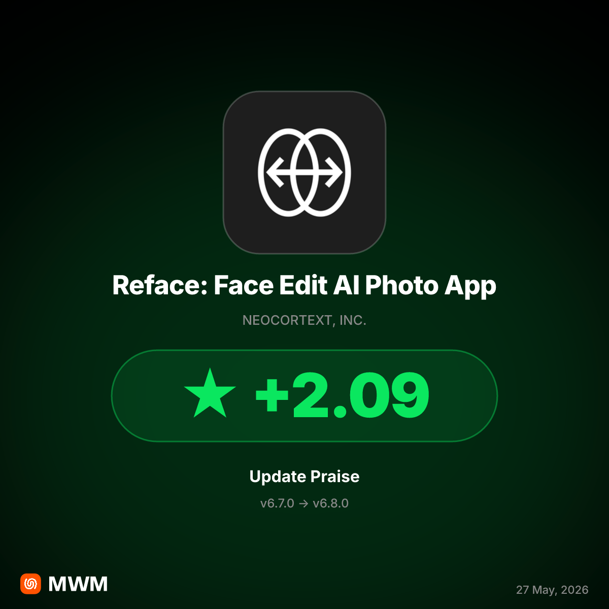 Reface v6.8.0 Adds AI Hairstyles, Driving 2-Star Rating Jump