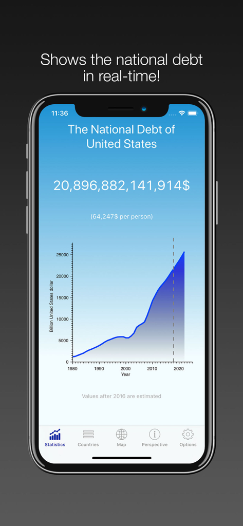 US national debt tracker app screen with real time statistics and historical chart