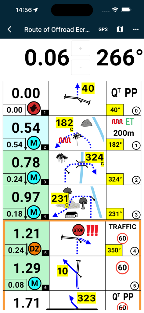 Seekers - Off-Road Navigation - Display roadbook da rally digitale con simboli di navigazione off-road e distanze