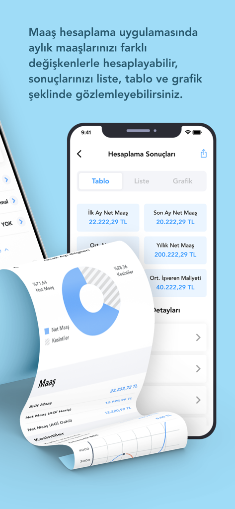 Screenshot of the Maaş Hesaplama Pro app results page showing a table of net salary figures and a visual pie chart breakdown of deductions.