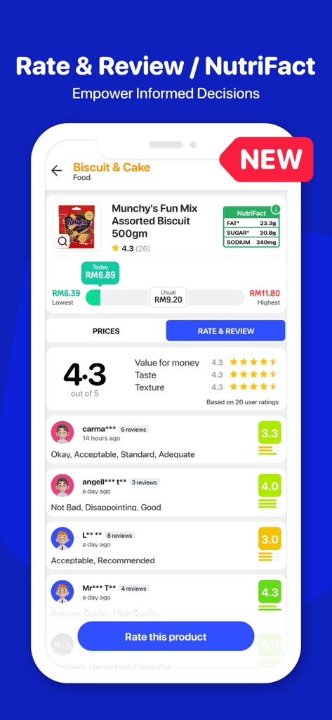 A screenshot of the Hargapedia app showing user reviews price comparisons and nutrition facts for a biscuit product