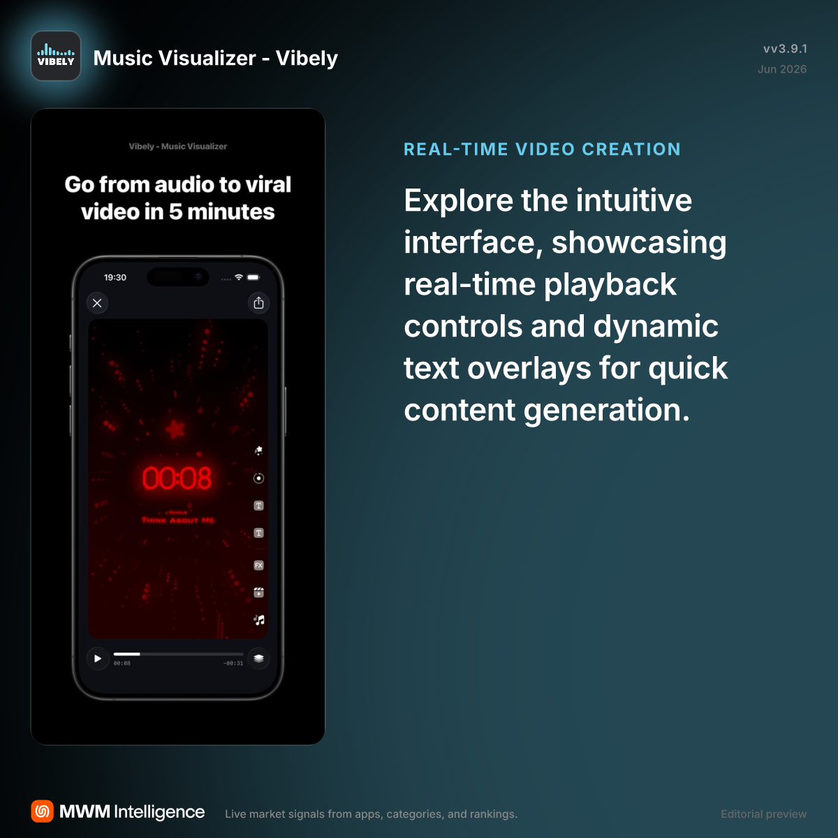 Music Visualizer - Vibely - Music App | MWM