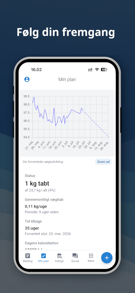MADLOG - A smartphone screen displaying a weight loss progress graph and statistics within the MADLOG app interface.