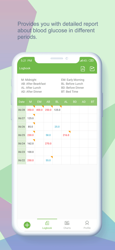 VivaGuard app logbook showing a detailed table of blood glucose readings categorized by date and time of day