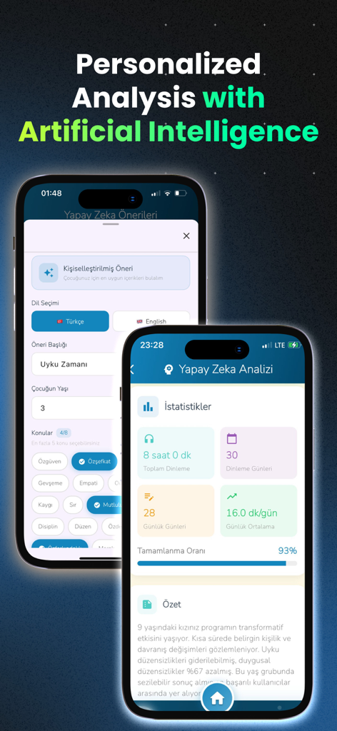 Kids Sleep & Healing Tales - Interfaz de la aplicación Harmonia Kids que muestra análisis personalizados de inteligencia artificial y estadísticas de progreso infantil.