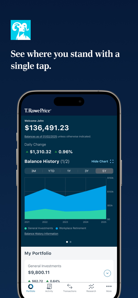 Dashboard dell'app T. Rowe Price Personal che mostra un saldo totale di oltre 136.000 dollari e un grafico di crescita degli investimenti quinquennale