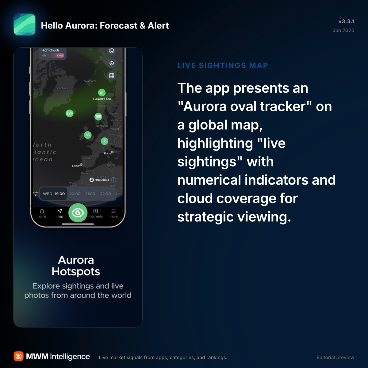 Hello Aurora: Forecast & Alert - Weather App | MWM