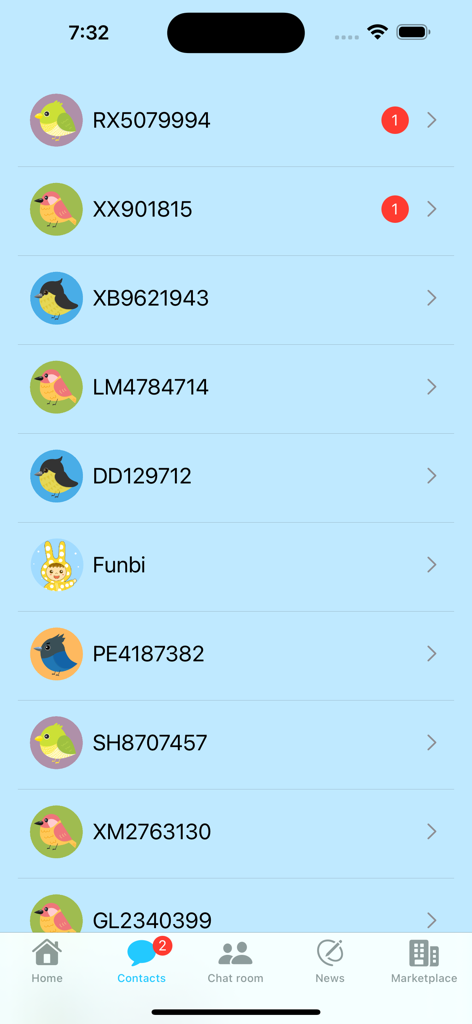 Coin birds - Coin birds app contacts list showing traveler profiles with bird icons and message notifications.