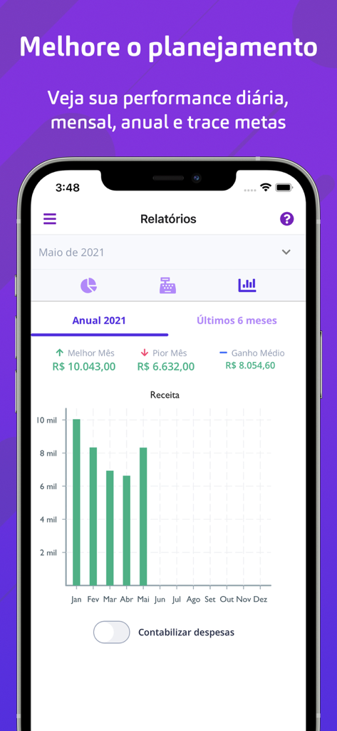 Écran de rapport financier de l'application Mon Agenda montrant un graphique à barres des revenus annuels et des indicateurs de performance de l'entreprise