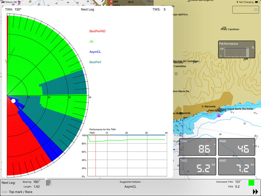 Tableau de bord iRegatta 2 sur iPad affichant des graphiques polaires de performance de voile, des cartes nautiques et des données d'instruments marins en temps réel.