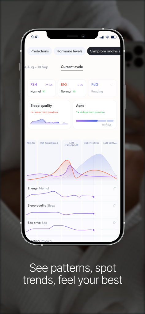 Hormona: Period & Hormones - Symptom analysis screen in the Hormona app showing hormone levels and cycle trends.