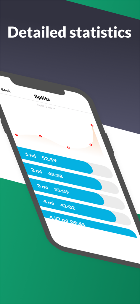 Horse Riding Tracker - Detailed statistics screen showing mile splits for horse riding training