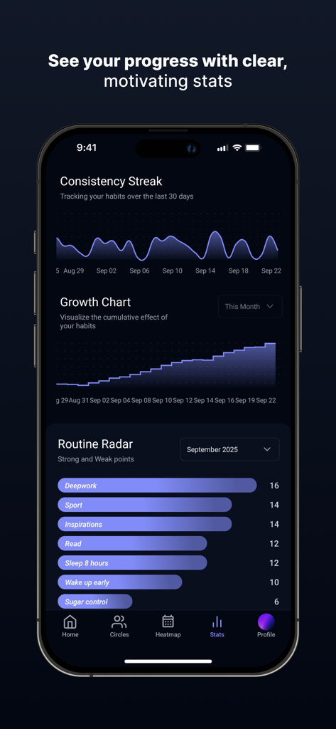 Ascend - Habit Tracker - Ascend habit tracker app interface showing progress statistics with a consistency streak graph and a growth chart