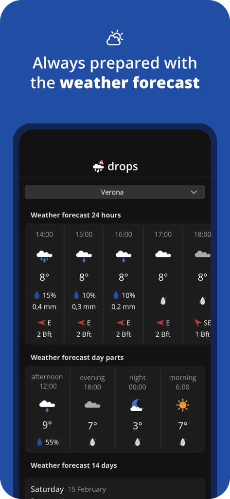 Capture d'écran de l'interface de l'application Drops affichant les prévisions météo sur 24 heures et journalières.