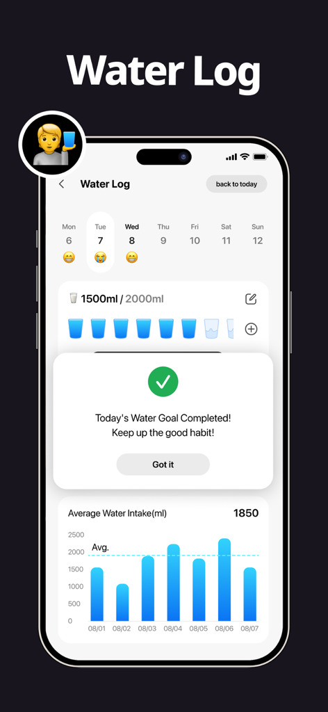 Una interfaz móvil para la aplicación CalBye que muestra un rastreador de registro de agua con progreso diario y un gráfico de ingesta promedio.