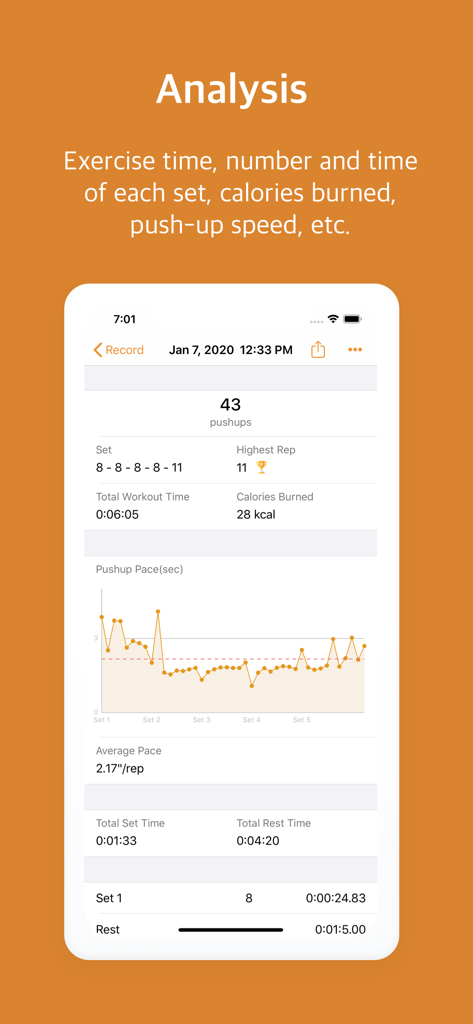 Pushupstar: push ups counter - A detailed push-up workout analysis screen showing total reps calories burned and a pace performance graph