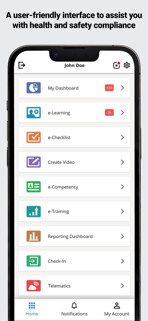 Human Focus - Human Focus app dashboard interface for vocational training and safety compliance