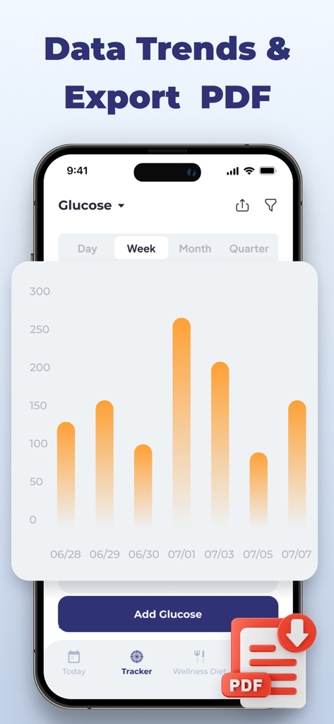 Smart Blood Pressure Monitor - Glucose data trends and PDF export report