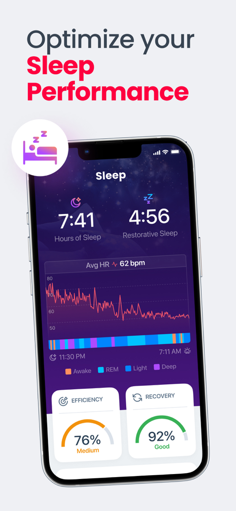 Heartify app interface for monitoring sleep performance and restorative sleep metrics
