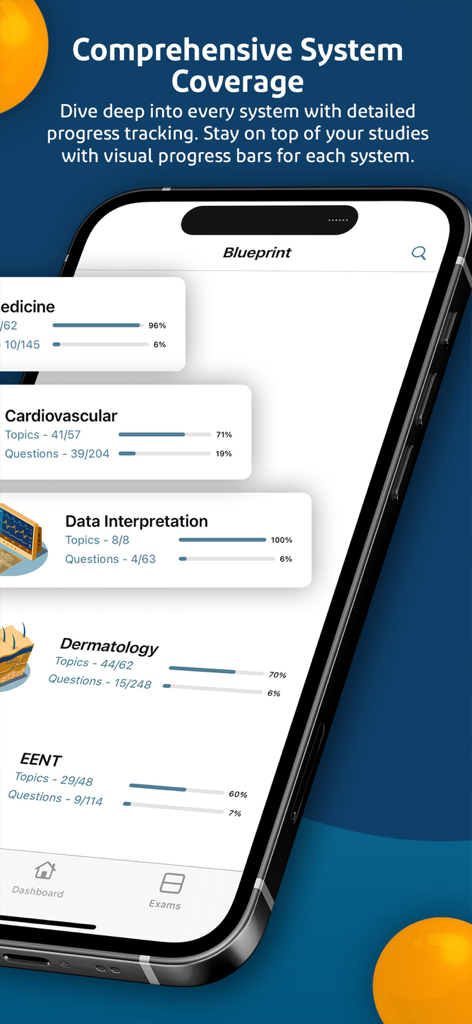 PANCE Study Buddy - PANCE Study Buddy app interface showing study progress bars for different medical systems including Cardiovascular and Dermatology