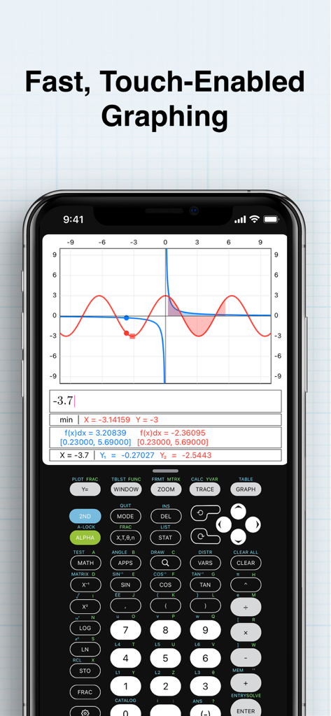 Calculate84 for Institutions - Graphing calculator app displaying multi colored function graphs and a touch screen keypad
