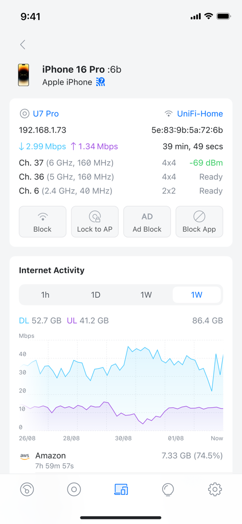 UniFi app dashboard showing real-time network activity and connection details for an iPhone