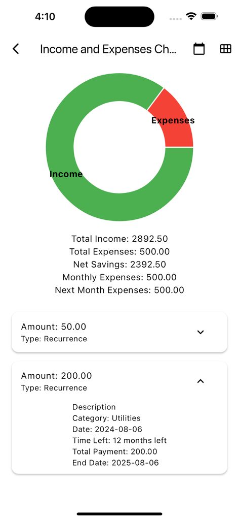 Cash Calendar - Financial report dashboard in Cash Calendar showing income versus expenses donut chart and recurring payment details