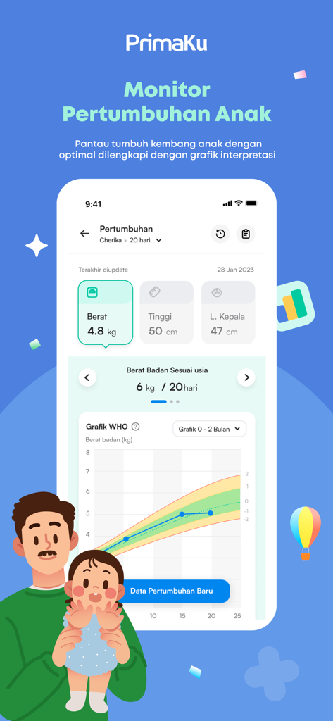 PrimaKu app interface showing child weight and height monitoring with growth percentile charts