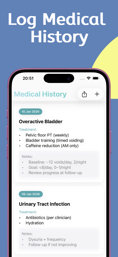 Bildschirm für die medizinische Vorgeschichte zur Protokollierung von Blasenbeschwerden wie überaktiver Blase und Harnwegsinfektionen