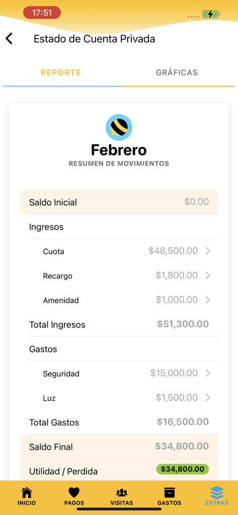 Residentfy - Écran de l'application mobile Residentfy affichant un relevé financier communautaire pour février avec une répartition des revenus et des dépenses