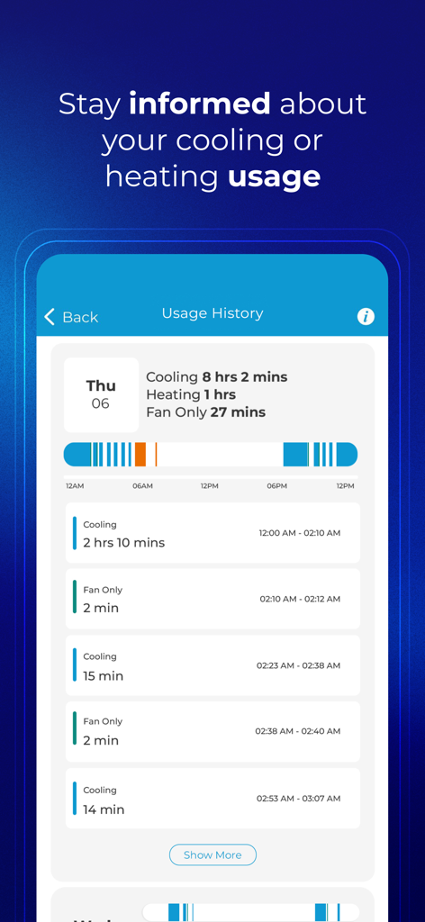MRCOOL SmartHVAC - MRCOOL SmartHVAC app interface displaying detailed usage history for heating and cooling time