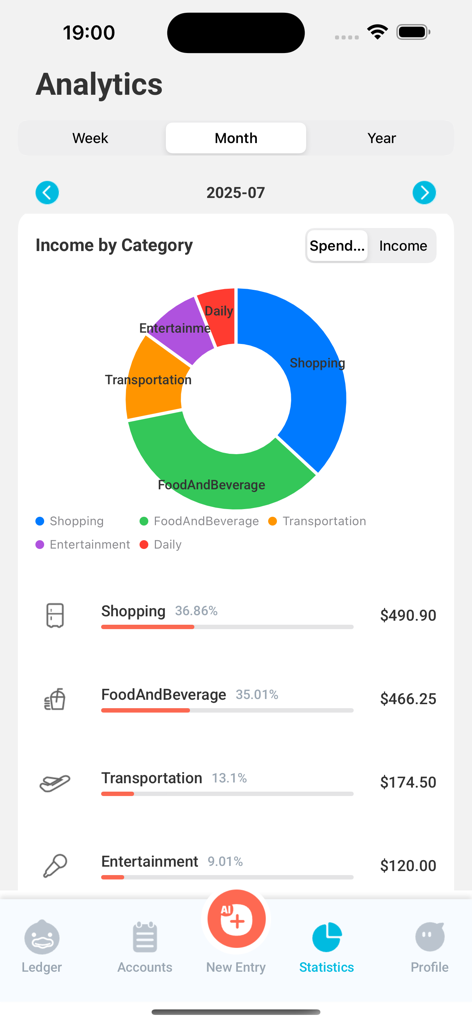 QuackBooks: AI Bookkeeper - Pantalla de análisis de la aplicación QuackBooks que muestra las categorías de gastos mensuales en un gráfico circular y vista de lista
