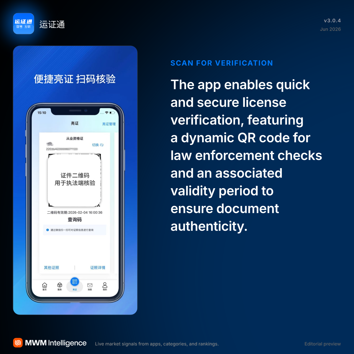 运证通 - Lifestyle App | MWM