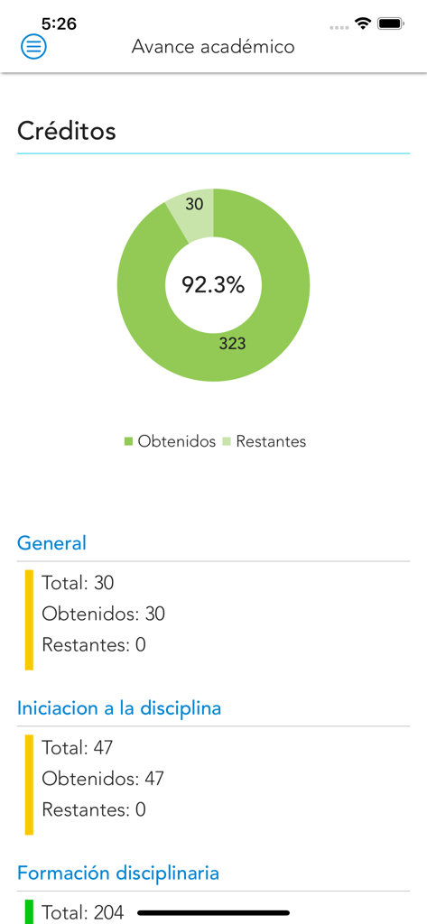 MiUV - MiUV app academic progress screen displaying a donut chart for earned university credits