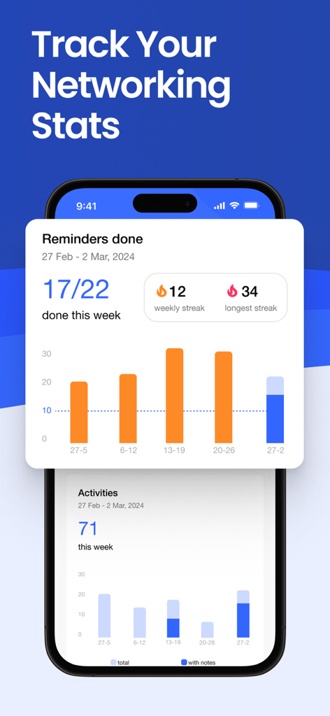 Covve CRM Manage your contacts - Networking-Aktivitäts-Dashboard mit Erinnerungen und wöchentlichen Statistiken in der Covve CRM-App.