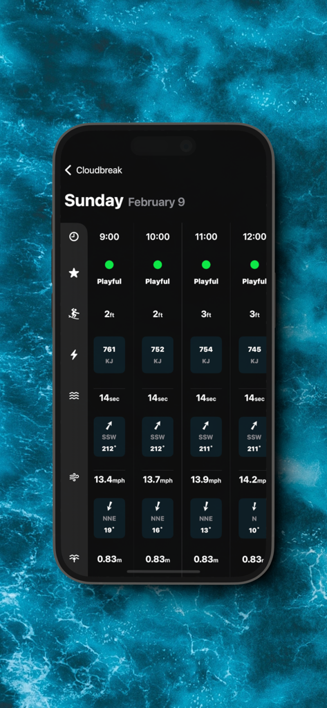 Capture d'écran de l'application Wavez montrant les conditions de surf horaires et la notation intelligente pour Cloudbreak