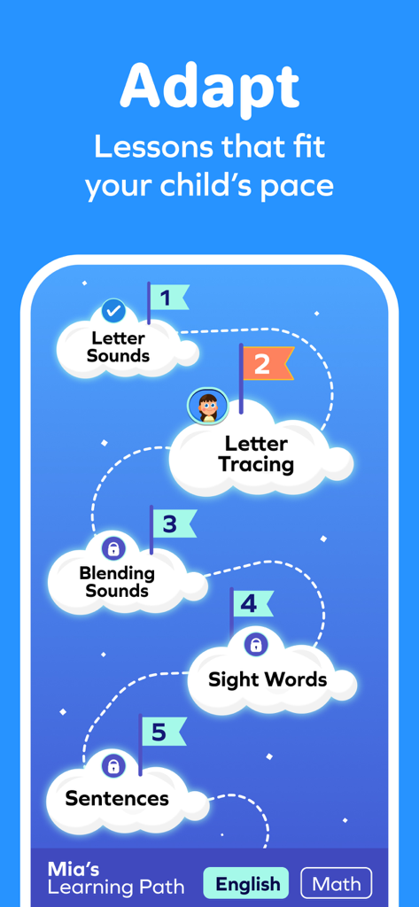 Una captura de pantalla de la aplicación Splash Reading que muestra un camino de aprendizaje personalizado para niños con niveles para sonidos de letras, trazos y palabras de uso frecuente.