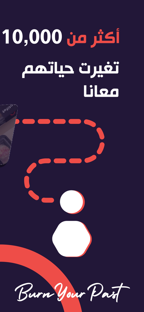 Antifat | انتيفات - Marketing graphic for the Antifat app with the slogan Burn Your Past and text indicating over 10,000 users have changed their lives.