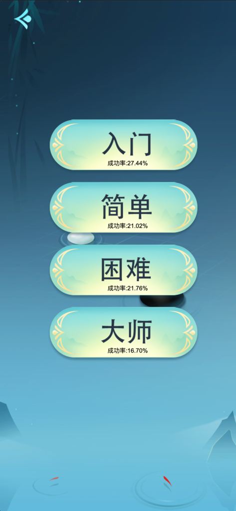 King's Gomoku - Leisure Puzzle - Pantalla de selección de nivel de dificultad para el juego Kings Gomoku que muestra cuatro opciones de dificultad con tasas de éxito.