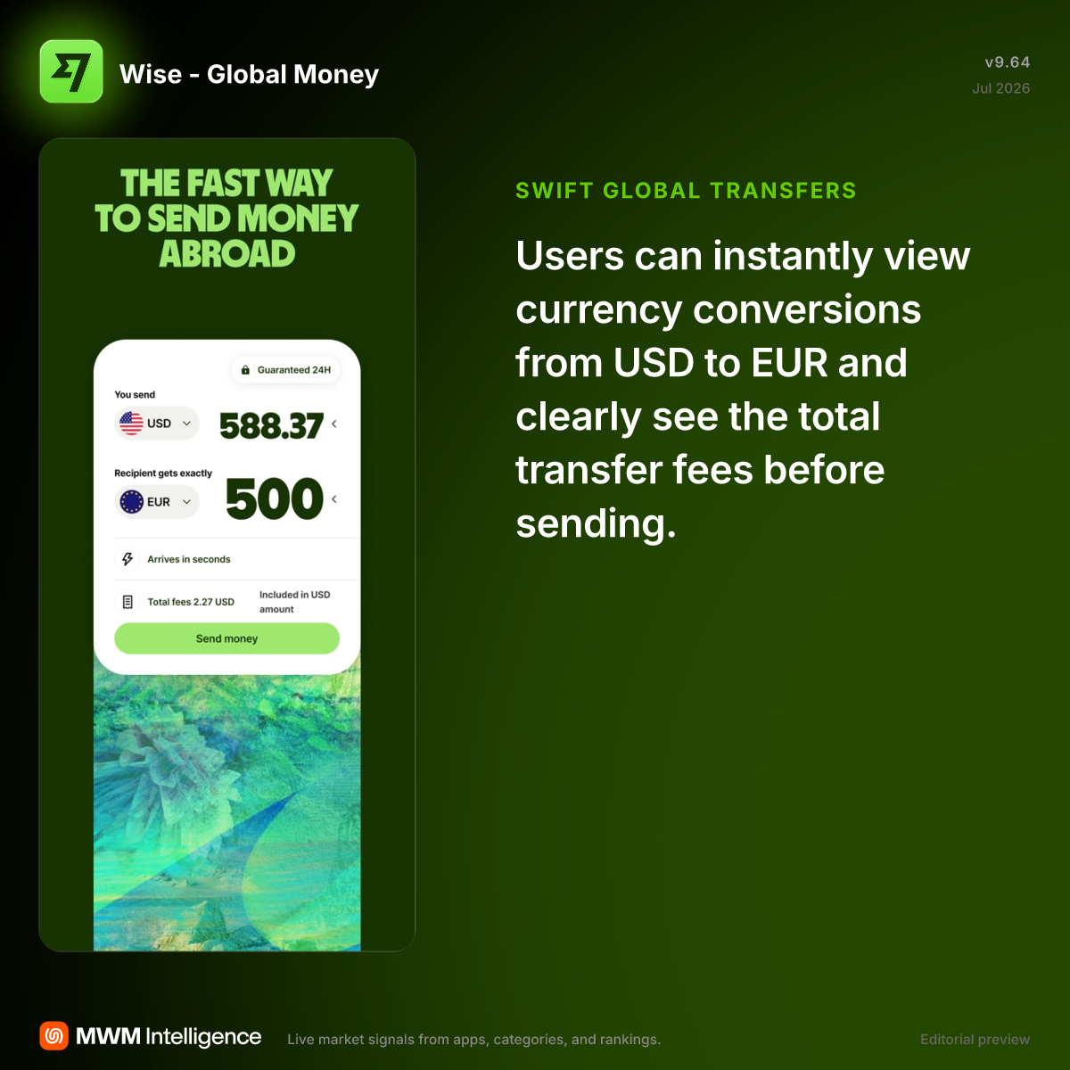 Wise - Global Money - Finance App | MWM