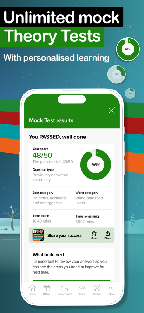 A mobile app screen showing successful mock driving theory test results with a score of 48 out of 50.