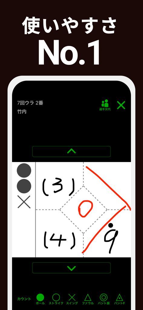 スコアブック 野球記録管理アプリ スコアボード記録も - 手書きスタイルの野球スコアブックアプリのインターフェース。スマートフォンの画面に、伝統的なスコアリング表記やシンボルが表示されています。