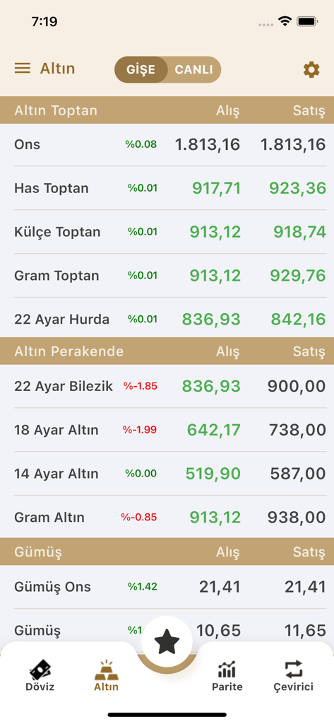 Real-time gold and silver market prices including wholesale and retail rates for bracelets and coins in the Altinkaynak app.