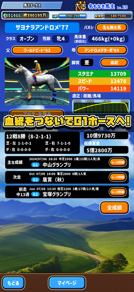 バヌシ伝説　めっちゃモテる競馬シミュレーション - 携帯ゲームのインターフェース。馬のステータスとレース履歴が表示されている。