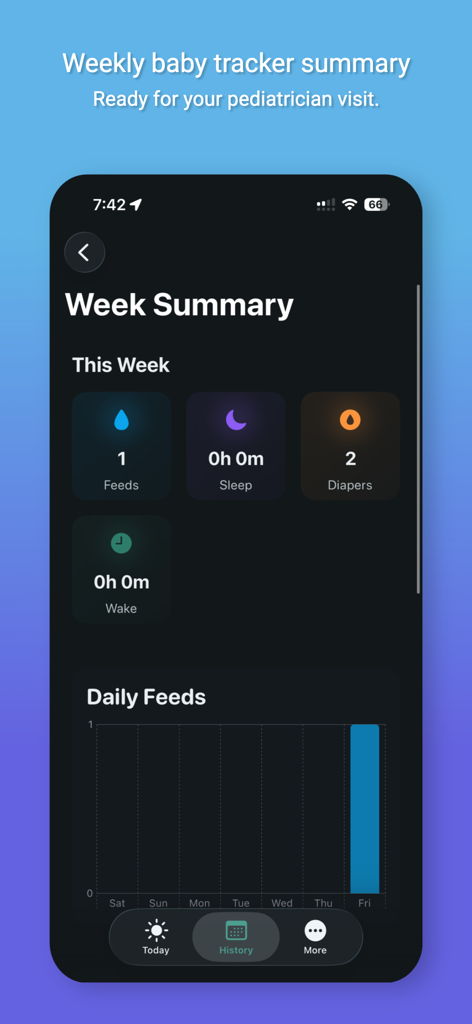 Nestling: Baby Tracker & Log - Nestling baby tracker app showing a weekly summary of feeding sleep and diaper logs in dark mode